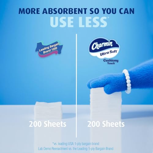 Charmin Ultra Soft Cushiony Touch Toilet Paper, 24 Family Mega Rolls = 123 Regular Rolls