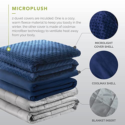 Degrees of Comfort Coolmax Weighted Blanket with Washable Cover Twin Size | 1 x Cozyheat Minky Plush Cover Included, Micro Glass Beads Technology | 48x72 12 lbs Navy