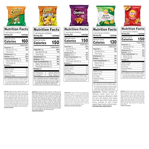 Frito Lay Ultimate Classic Snacks Package, Variety Assortment of Chips, Cookies, Crackers, & Nuts, (Pack of 40) (Packaging May Vary)