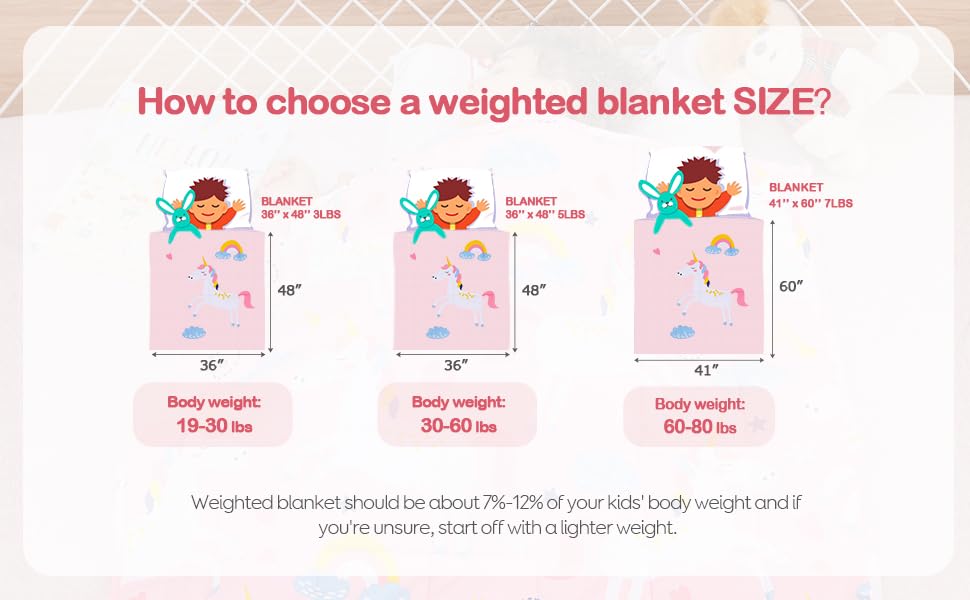 Sivio Weighted Blanket (36"x 48" 5lbs), Cotton Heavy Blanket with Glass Beads, Breathable and Soft Weighted Throw, Pink Cat