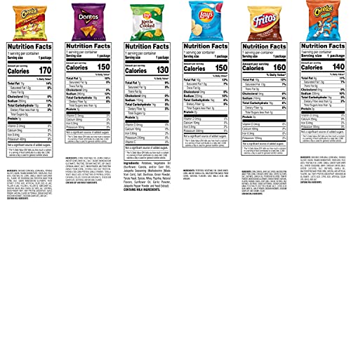 Frito Lay Fun Times Mix Variety Pack, (Pack of 40)