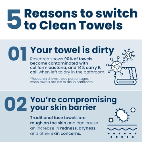 Clean Skin Club Clean Towels XL™, 100% USDA Biobased Face Towel, Disposable Face Towelette, Makeup Remover Dry Wipes, Ultra Soft, 50 Ct, 1 Pack