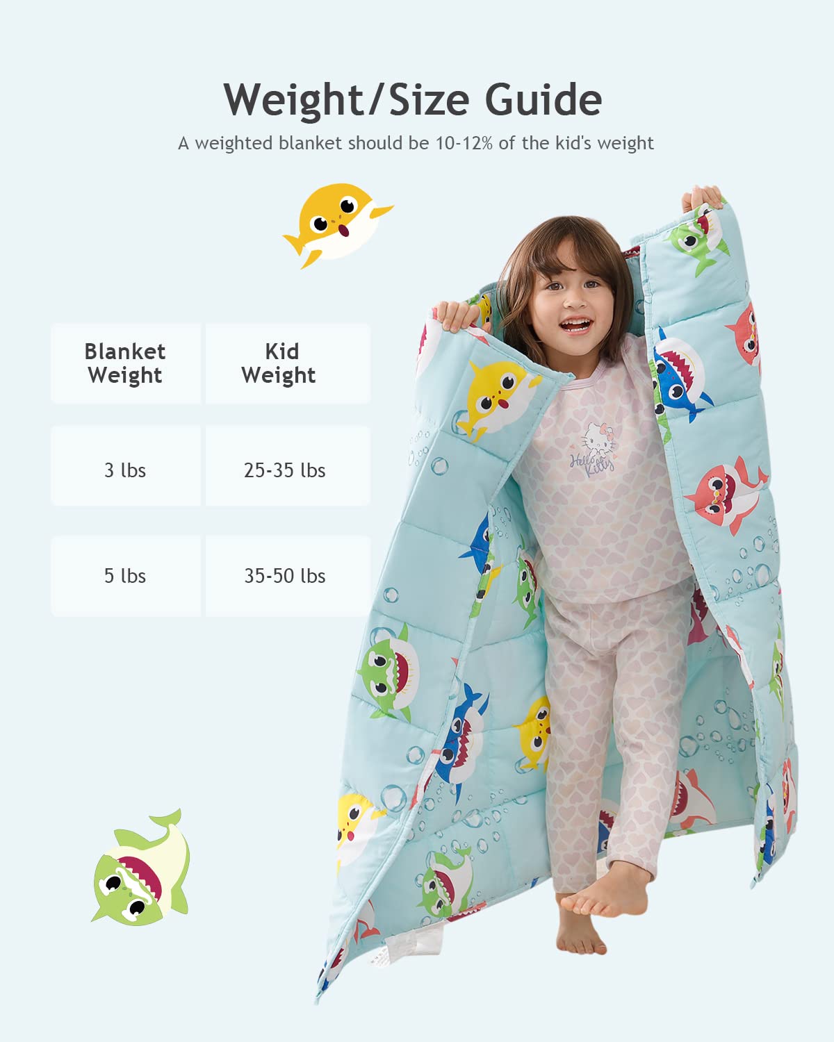 Kivik Weighted Blanket 3lbs, Blue Dinosaur Heavy Thorw Blanket, Small Weighted Cooling Blankets 3 Pounds, 36x48 Inches Blue