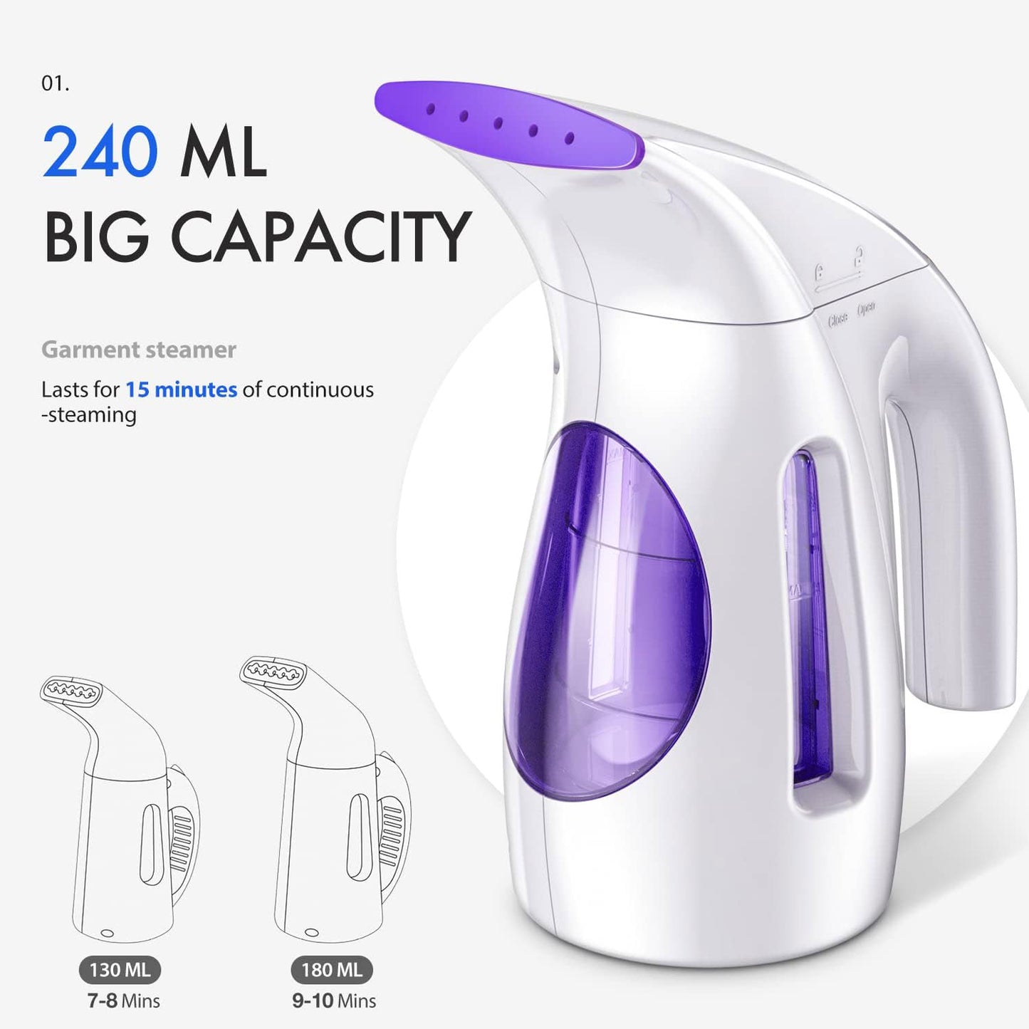 HiLIFE Steamer for Clothes, Portable Handheld Design, 240ml Big Capacity, 700W, Strong Penetrating Steam, Removes Wrinkle, for Home, Office(ONLY FOR 120V)