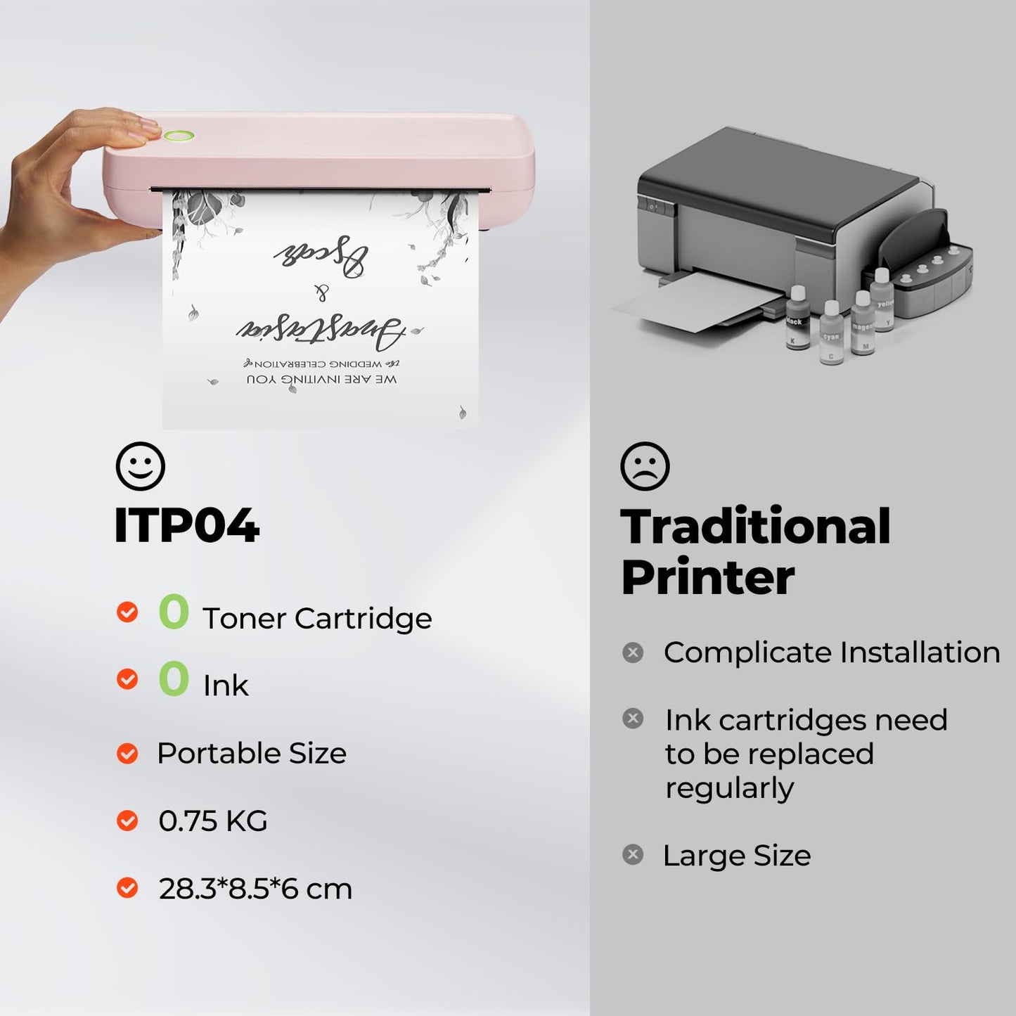 MUNBYN Portable Printer Wireless for Travel ITP04, Inkless Printer, Thermal Bluetooth Printer, Support 8.5x11&A4 Thermal Paper, Compatible with Android and iOS Phone & Laptop, Small Printer (White)