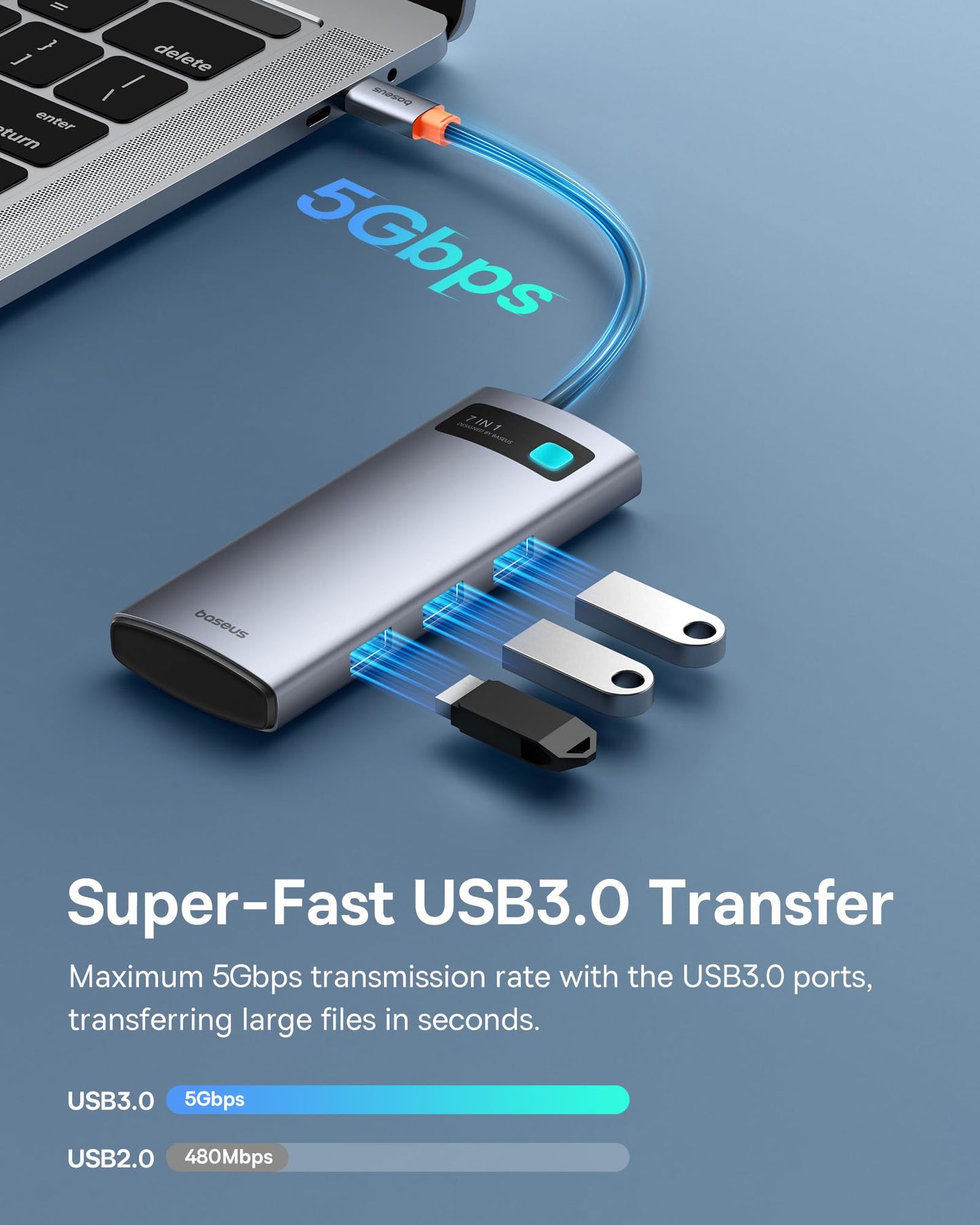 Baseus USB C to HDMI Adapter, 4K@60Hz USB C Docking Station, 7 in 1 USB C Hub with 3 USB-A, PD 100W, TF/SD Card Reader, USB C Dock Compatible for iPhone 15/Mac/Dell/Acer/HP/ASUS/Steam Deck/Rog Ally