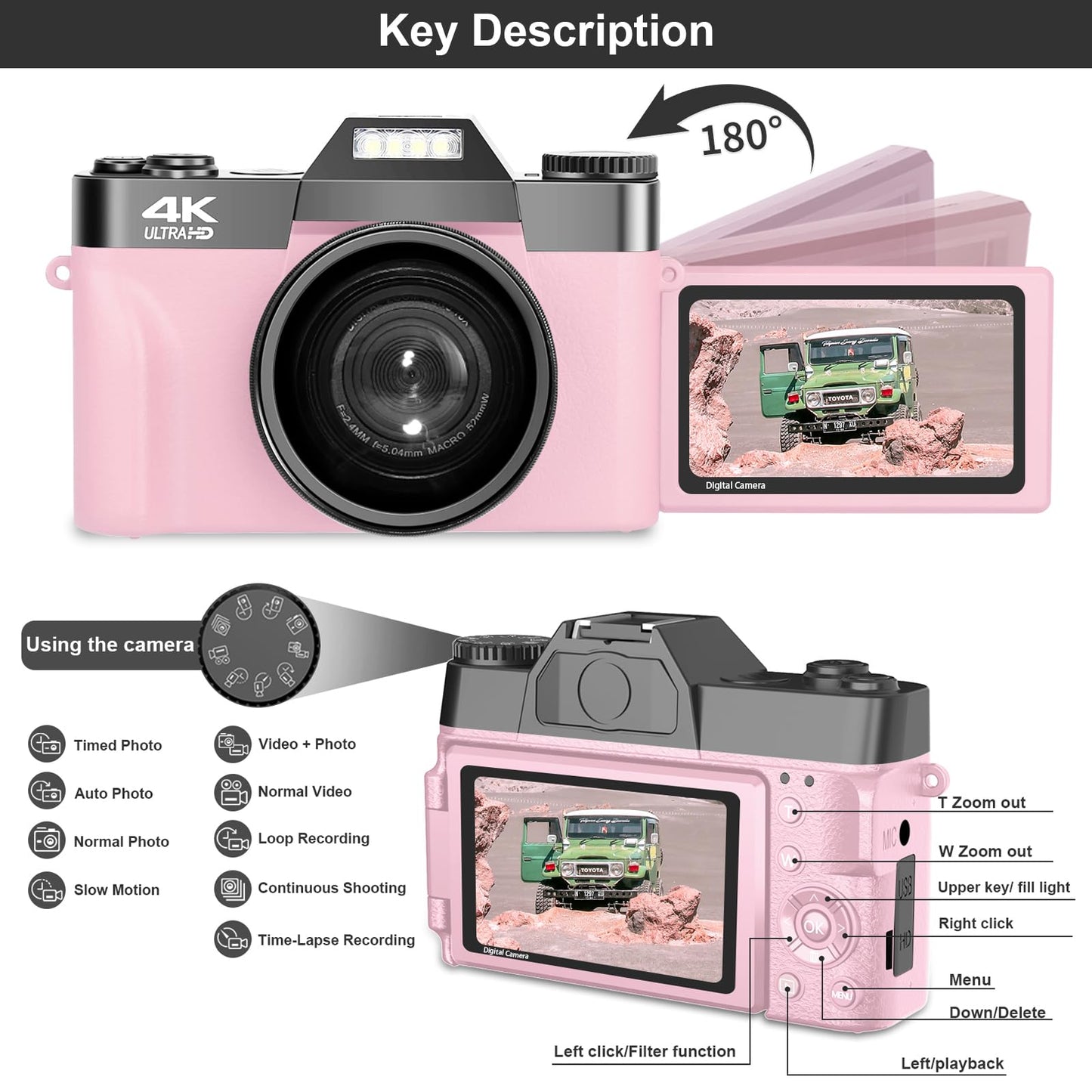 VETEK Digital Cameras for Photography, 4K 48MP Vlogging Camera 16X Digital Zoom Manual Focus Students Compact Camera with 52mm Wide-Angle Lens & Macro Lens, 32G Micro Card and 2 Batteries (Pink)