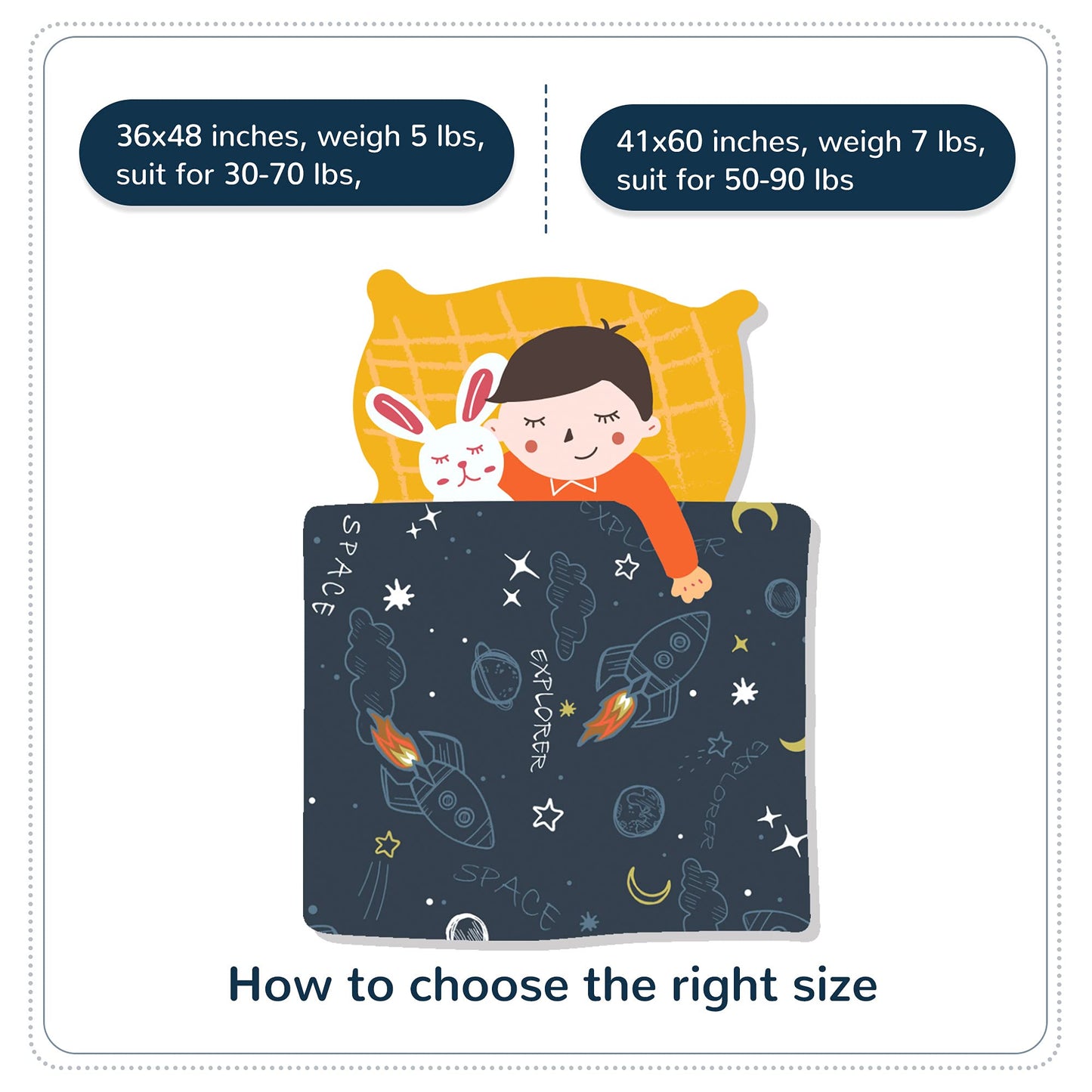 SLEEP ZONE Cooling Weighted Blanket for Throw Size (36"x48", 5 lb) with Removable Minky Cover and Premium Glass Beads, Space Rocket Pattern