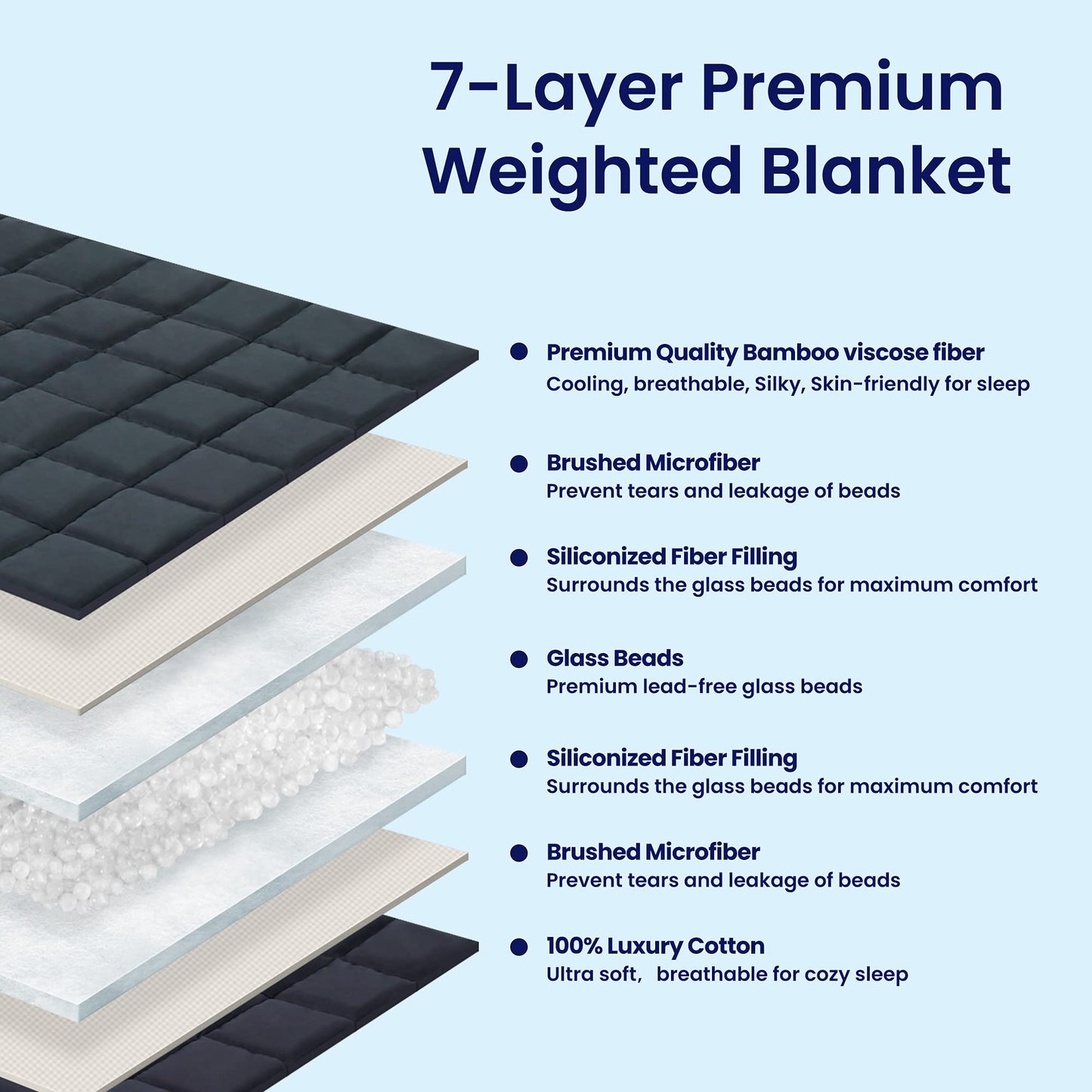 SLEEP ZONE Cooling Weighted Blanket for Throw Size (36"x48", 5 lb) with Removable Minky Cover and Premium Glass Beads, Space Rocket Pattern