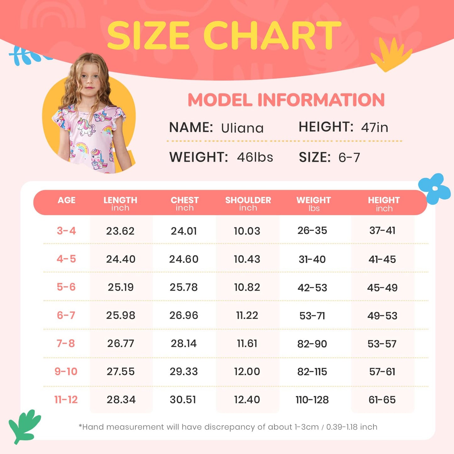 LQSZ 2Pcs Girls Nightgowns 3-10 Years Flutter Short Sleeves Nightdress Nightie Dress Sleepwear Pajamas for Little Girls