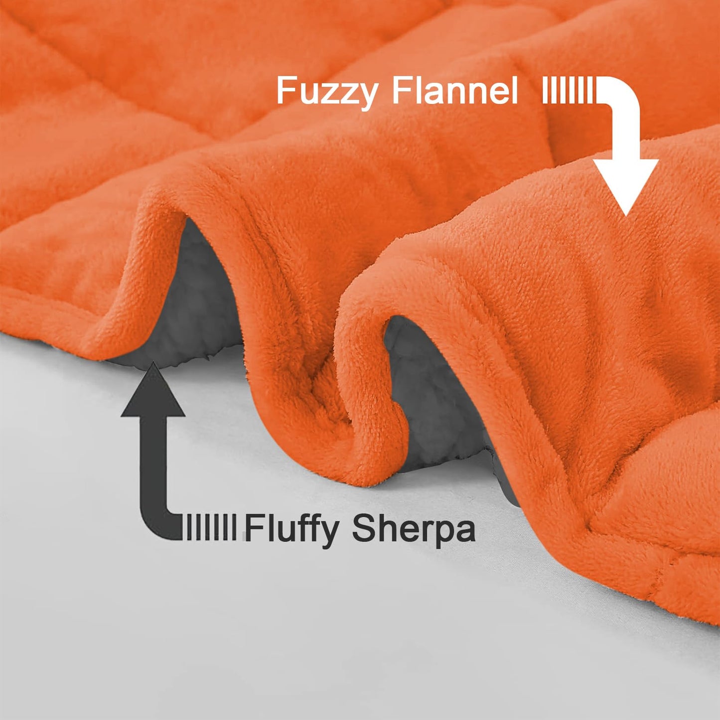 CYMULA Sherpa Weighted Blanket Queen Size - 60"x80" 15lbs Soft Plush Flannel Fleece Heavy Blankets for Adults - Cozy Warm Snuggly Fuzzy Throw Blanket for Bed Couch Sofa - Gifts for Men Women Christmas