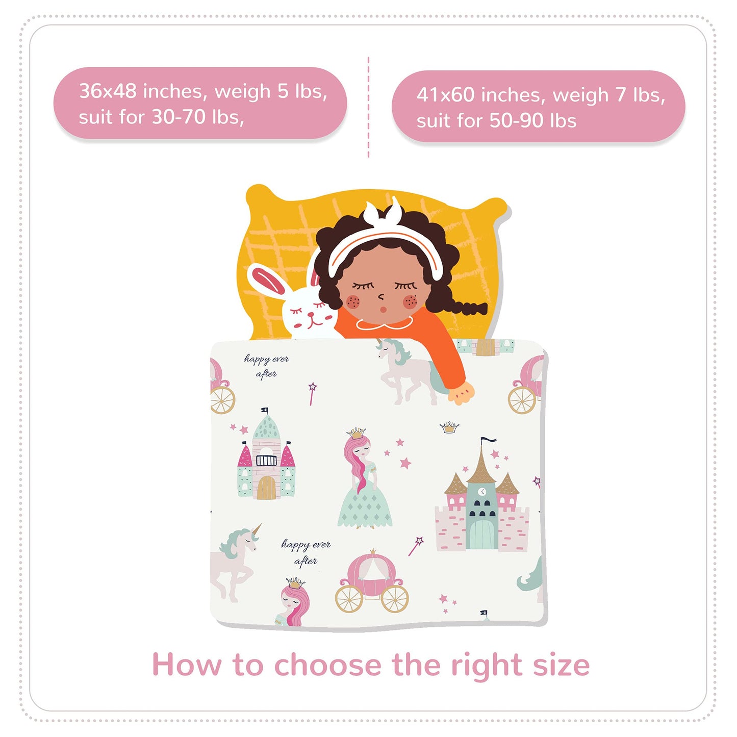 SLEEP ZONE Cooling Weighted Blanket for Throw Size (36"x48", 5 lb) with Removable Minky Cover and Premium Glass Beads, Space Rocket Pattern