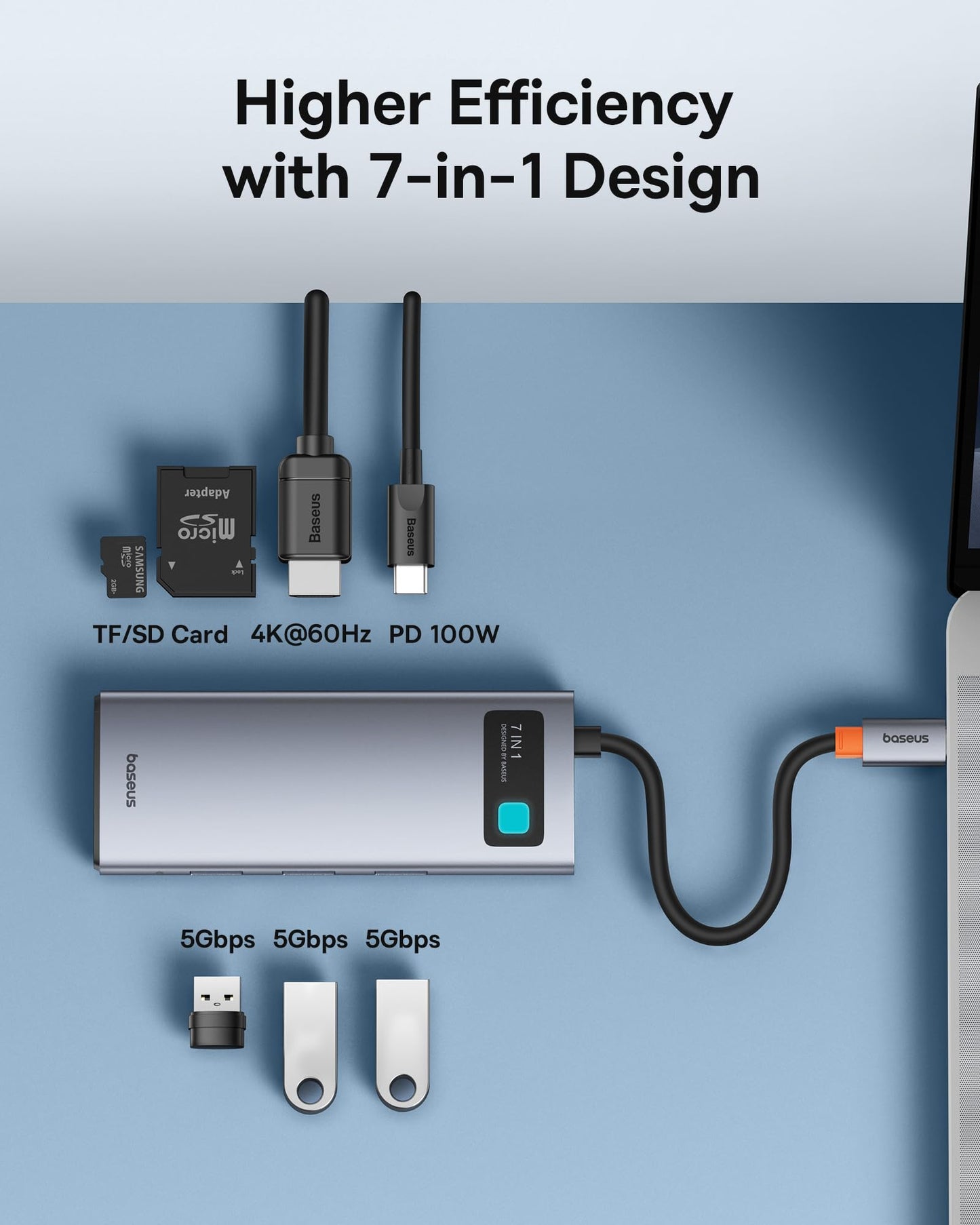 Baseus USB C to HDMI Adapter, 4K@60Hz USB C Docking Station, 7 in 1 USB C Hub with 3 USB-A, PD 100W, TF/SD Card Reader, USB C Dock Compatible for iPhone 15/Mac/Dell/Acer/HP/ASUS/Steam Deck/Rog Ally