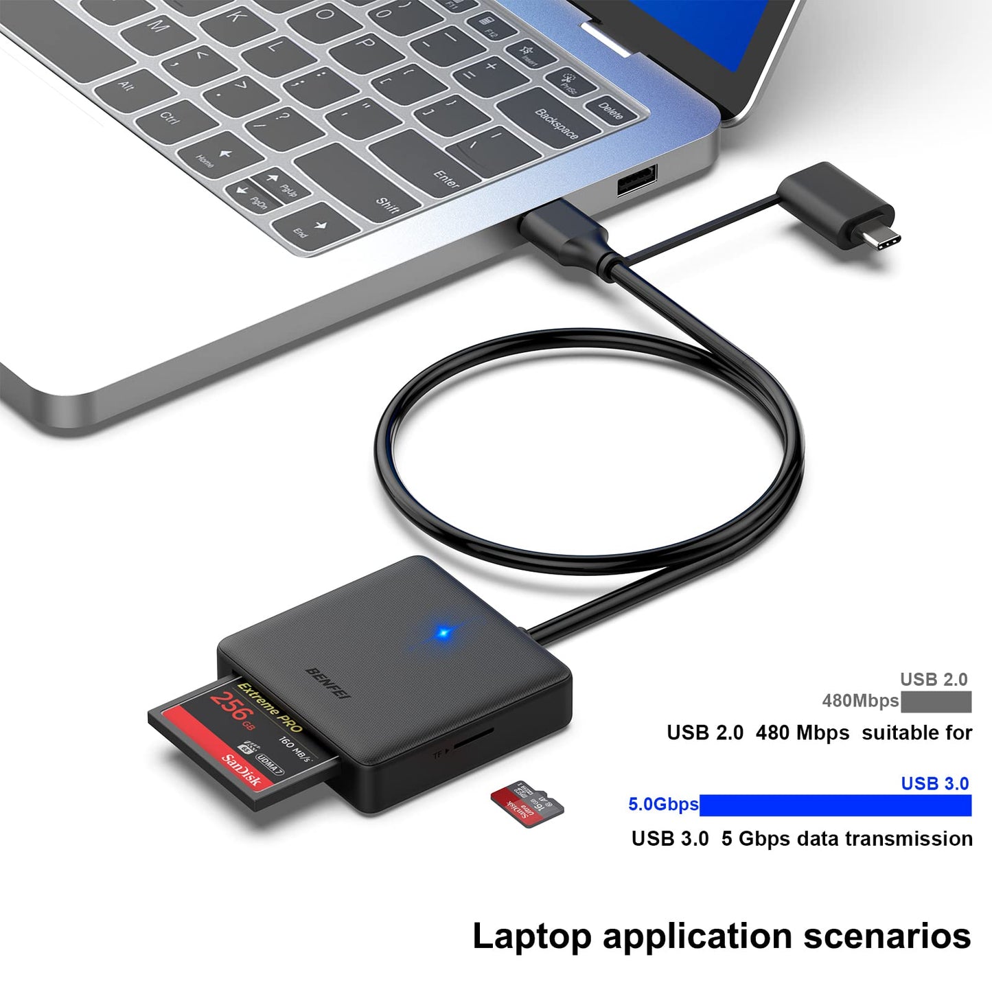 Memory Card Reader, BENFEI 4in1 USB 3.0 and USB-C to SD Micro SD MS CF Card Reader Adapter, 4 Cards Simultaneously Read and Write, Compatible with iPhone 15 Series, MacBook Pro/Air 2023, and More