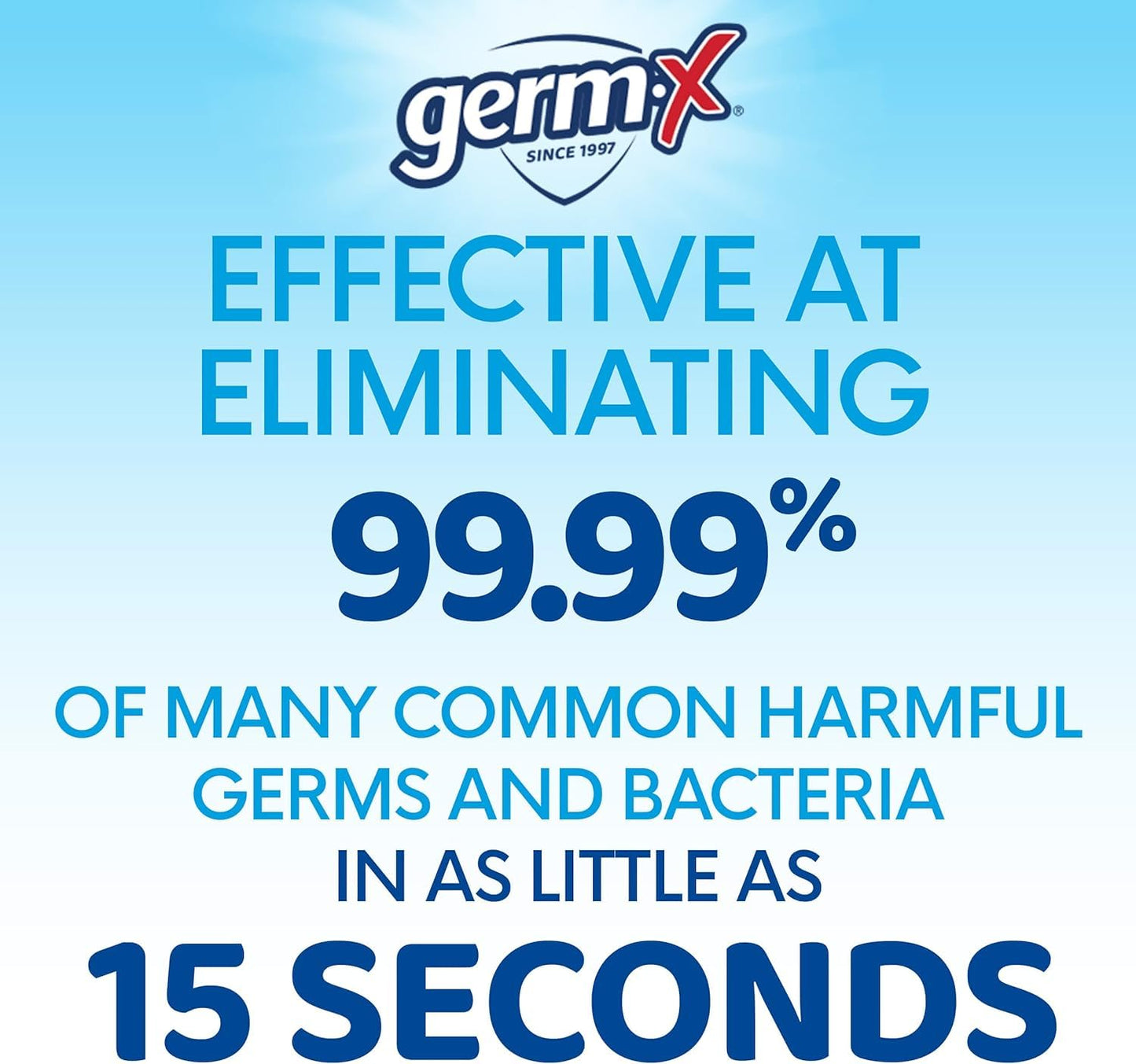 Germ-X Original Hand Sanitizer, Moisturizing Gel with Vitamin E, Instant and No Rinse Formula, Back to School Supplies College, 8 Fl Oz Pump Bottle (Pack of 12)