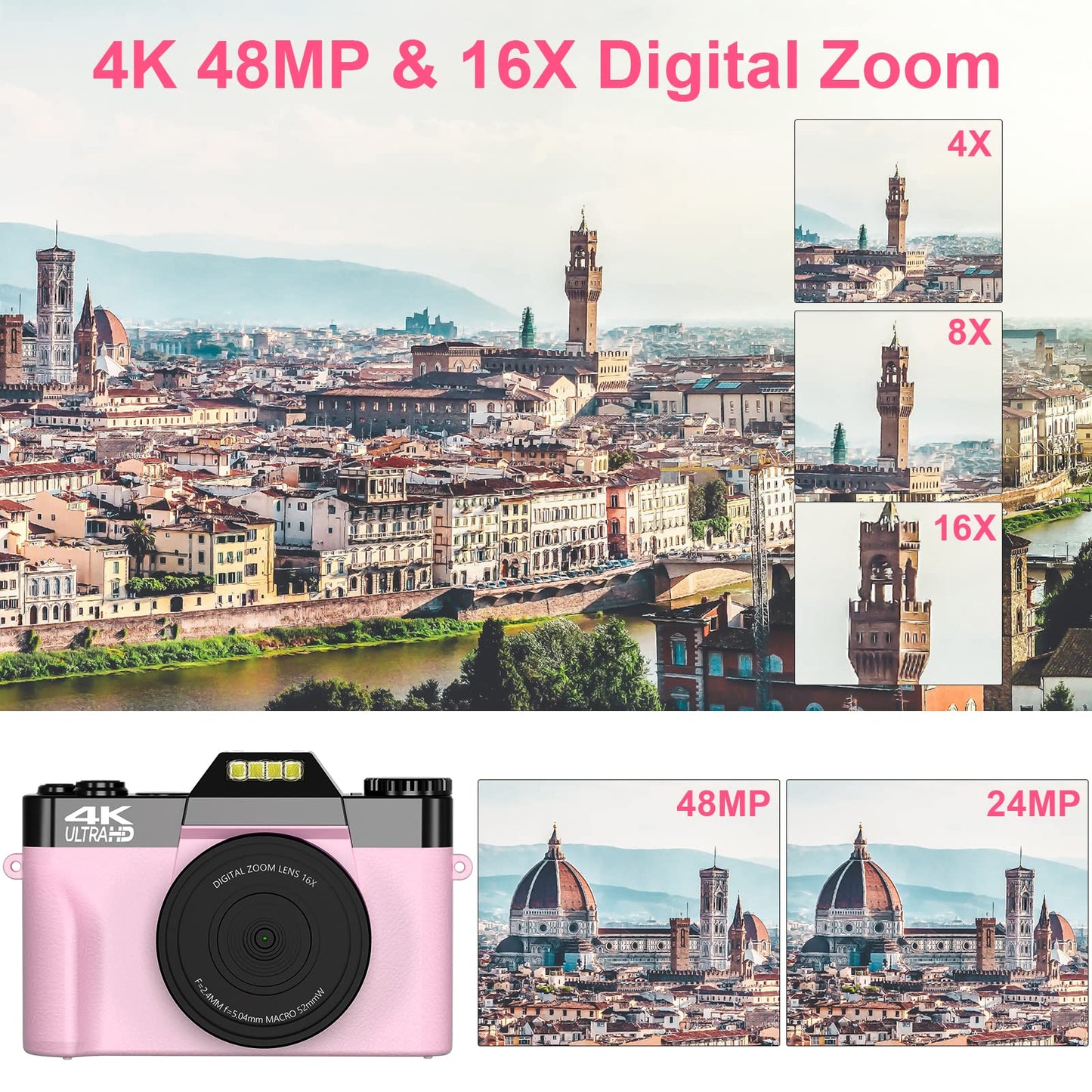 VETEK Digital Cameras for Photography, 4K 48MP Vlogging Camera 16X Digital Zoom Manual Focus Students Compact Camera with 52mm Wide-Angle Lens & Macro Lens, 32G Micro Card and 2 Batteries (Pink)