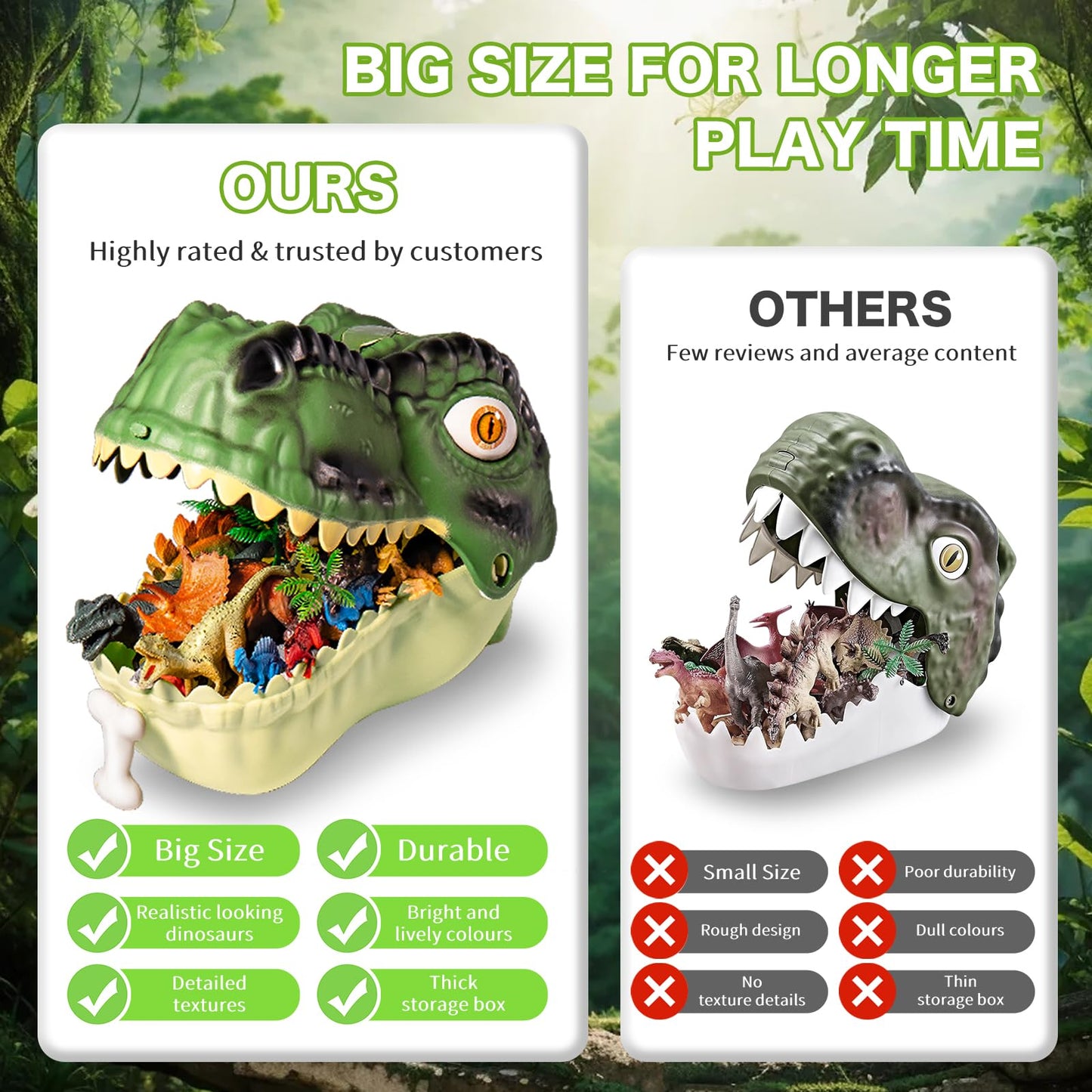 Dinosaur Toys for Kids 3-5,45PCS Realistic Jurassic Dinosaurs Figures with Eggs&Trees&Fence Playset to Create a Dino World,Educational Figures, Great Gift for Toddler Boys & Girls