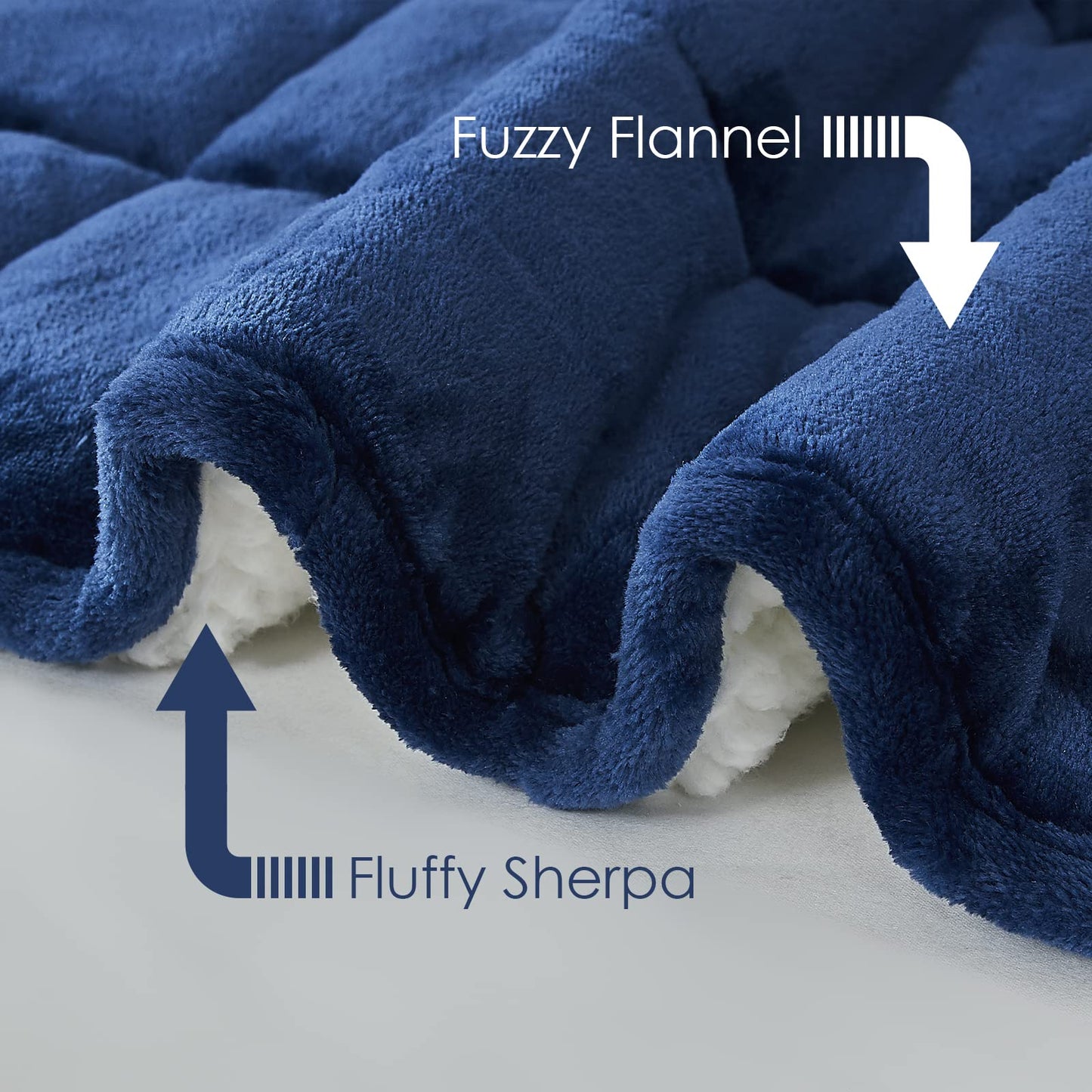 CYMULA Sherpa Weighted Blanket Queen Size - 60"x80" 15lbs Soft Plush Flannel Fleece Heavy Blankets for Adults - Cozy Warm Snuggly Fuzzy Throw Blanket for Bed Couch Sofa - Gifts for Men Women Christmas