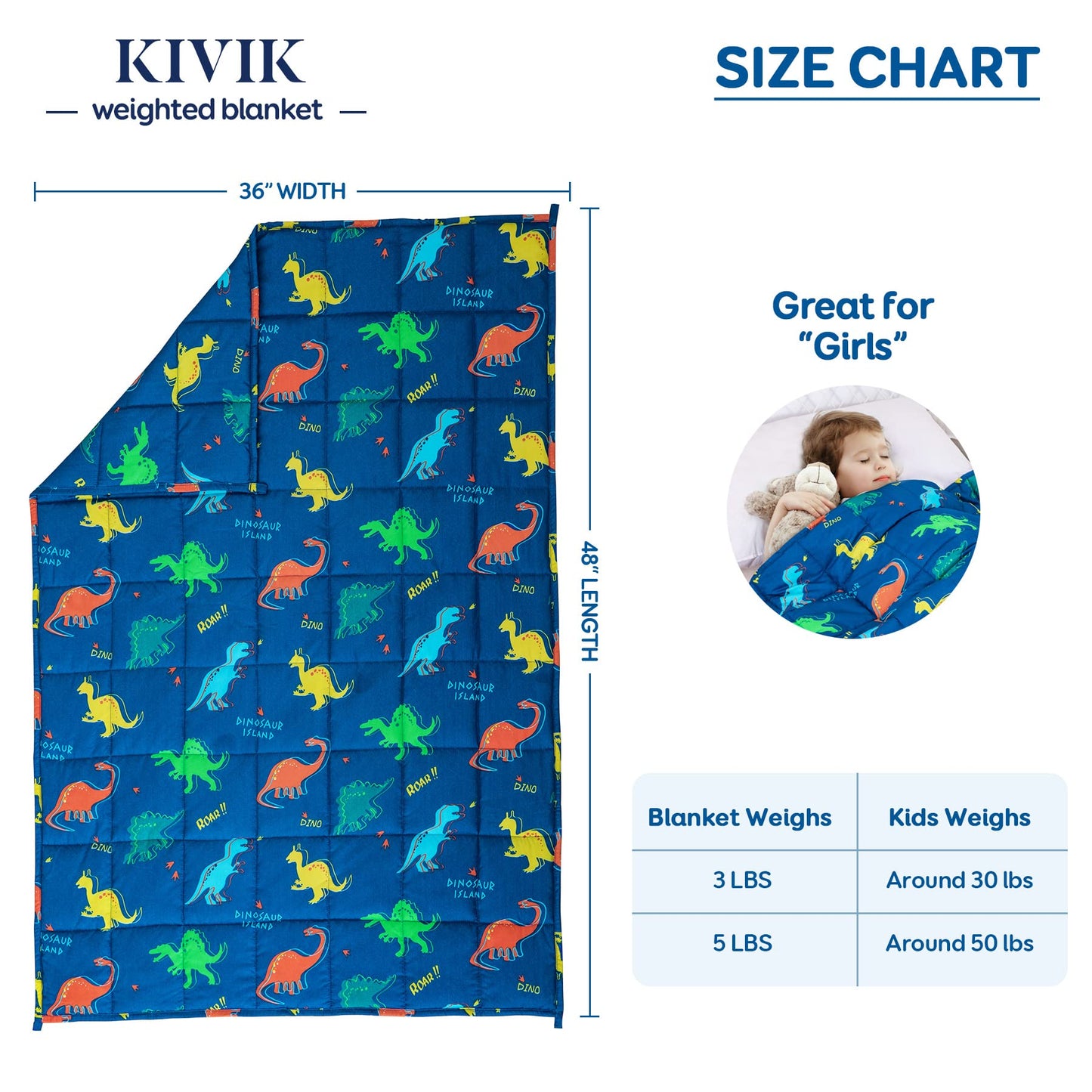 Kivik Weighted Blanket 3lbs, Blue Dinosaur Heavy Thorw Blanket, Small Weighted Cooling Blankets 3 Pounds, 36x48 Inches Blue