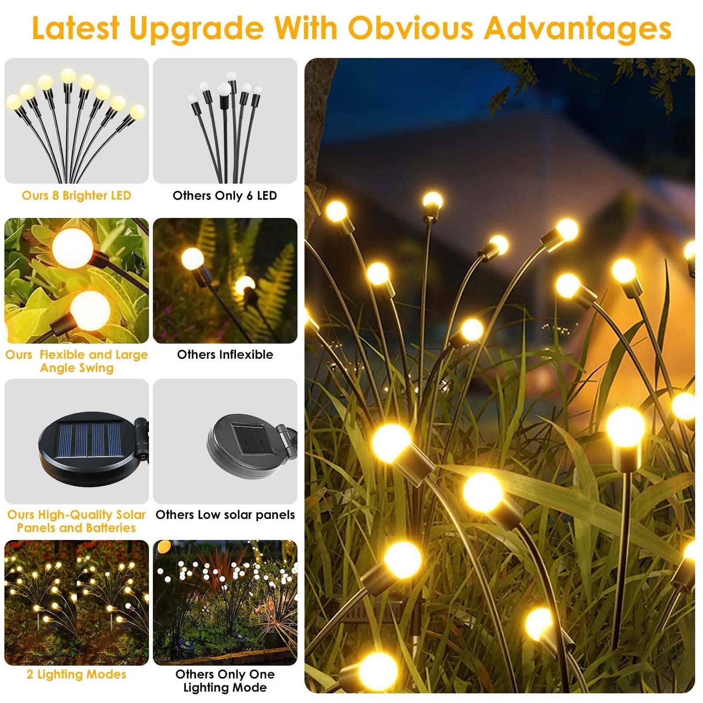 6Pack 36LED Halloween Decorations Outdoor Solar Eyeball Lights, Waterproof Swaying Firefly Lights, Solar Path Lights Halloween Lights for Halloween Party Garden Yard Pathway Grave Ghost Decor (Green)