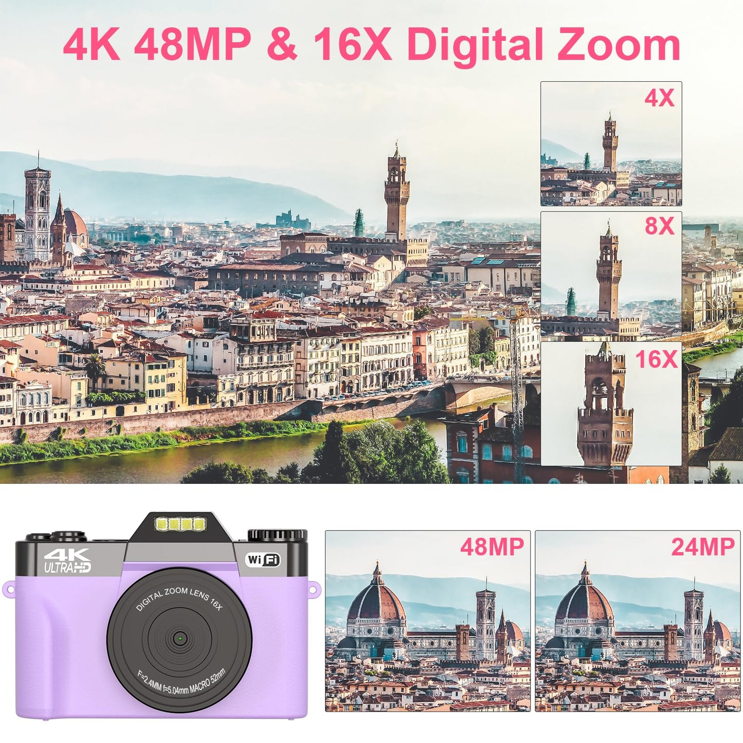 VETEK Digital Cameras for Photography, 4K 48MP Vlogging Camera 16X Digital Zoom Manual Focus Students Compact Camera with 52mm Wide-Angle Lens & Macro Lens, 32G Micro Card and 2 Batteries (Pink)