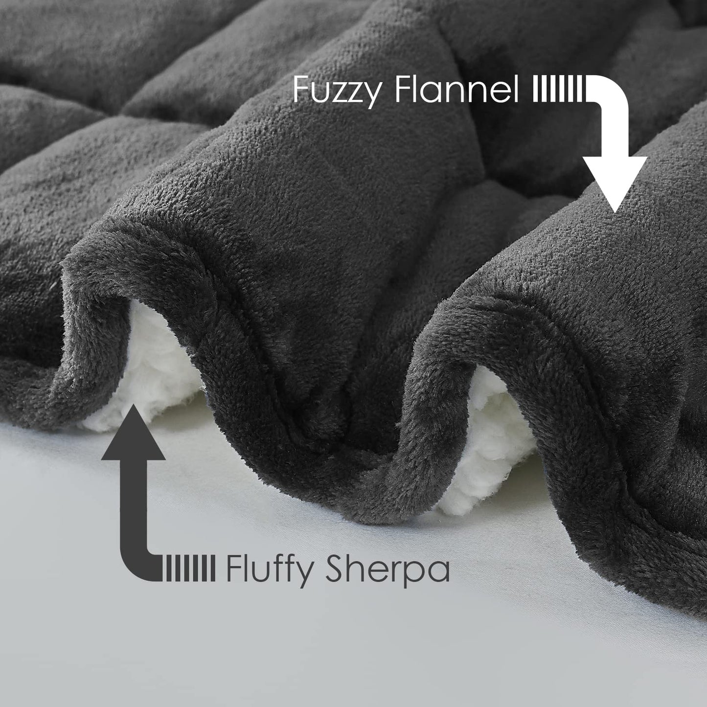 CYMULA Sherpa Weighted Blanket Queen Size - 60"x80" 15lbs Soft Plush Flannel Fleece Heavy Blankets for Adults - Cozy Warm Snuggly Fuzzy Throw Blanket for Bed Couch Sofa - Gifts for Men Women Christmas