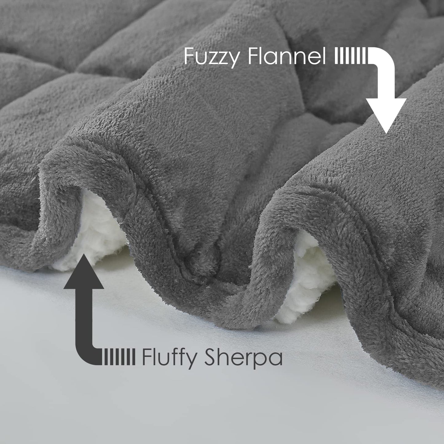 CYMULA Sherpa Weighted Blanket Queen Size - 60"x80" 15lbs Soft Plush Flannel Fleece Heavy Blankets for Adults - Cozy Warm Snuggly Fuzzy Throw Blanket for Bed Couch Sofa - Gifts for Men Women Christmas