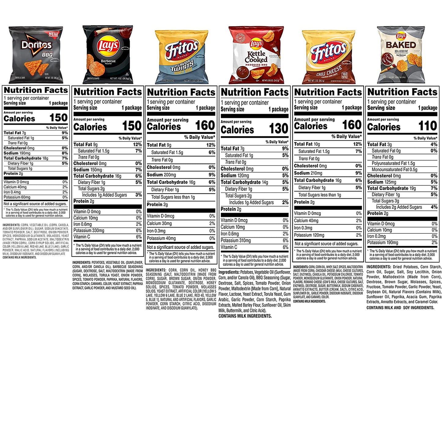 Frito Lay Fun Times Mix Variety Pack, (Pack of 40)