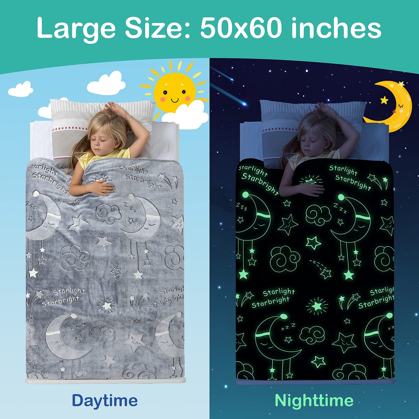 Glow in The Dark Dinosaur Blanket for Boys –Soft Plush Blue Fleece Throw Blanket. Great Dinosaur Gifts for Kids, Grandkids, Baby, Toddler, Birthday, Christmas! 8+ Hour Glow. (50”X60”)